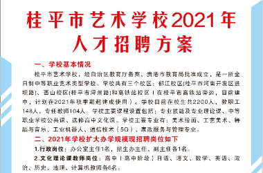 星空·体育,（中国）网站首页2021年人才招聘方案